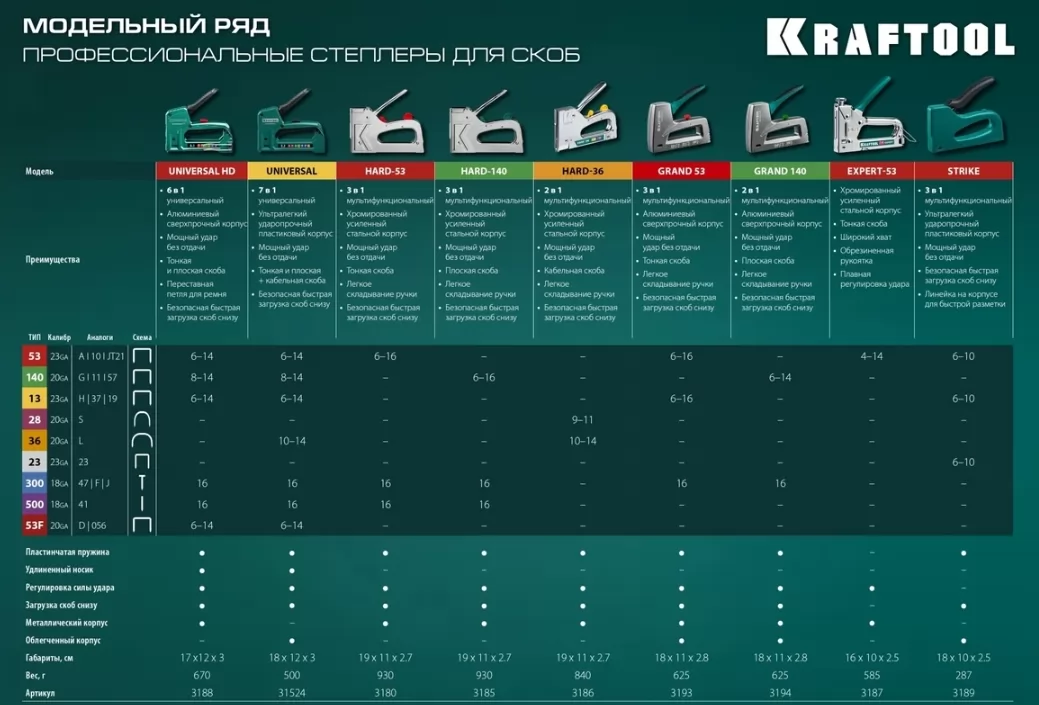 Картина продукта